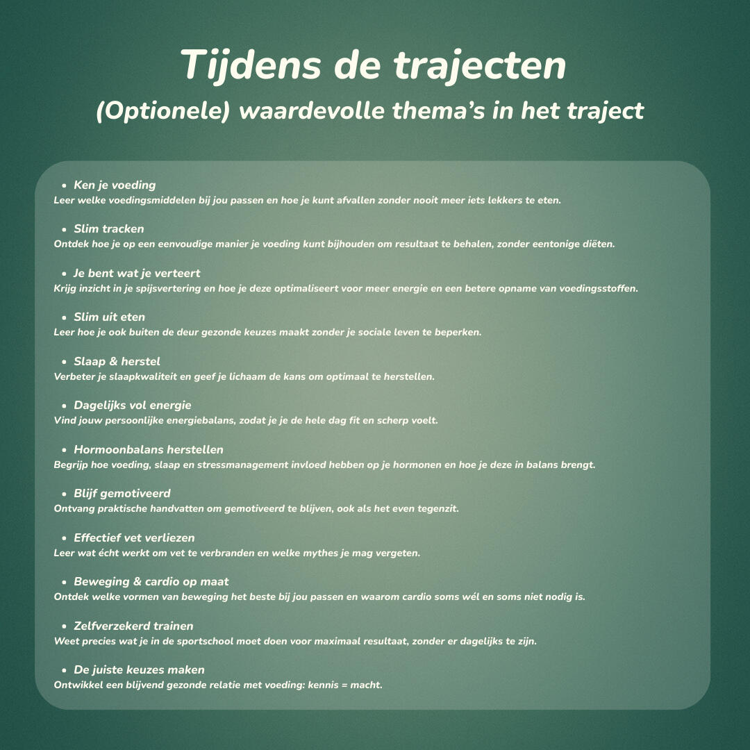 Leefstijltraject Joep van Leuken